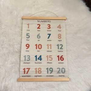 Colorful Numbers Wall Hanging